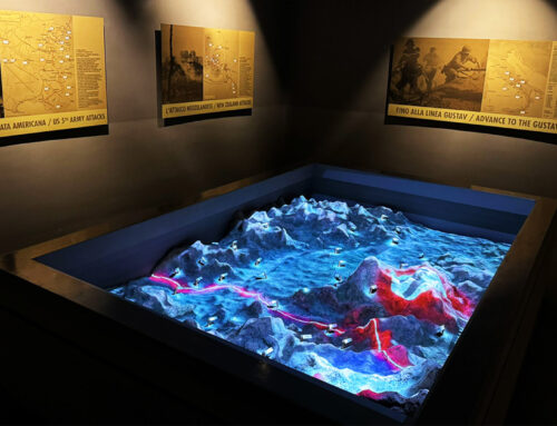 Museo HISTORIALE “20 Anni di Storia, Memoria e Pace”